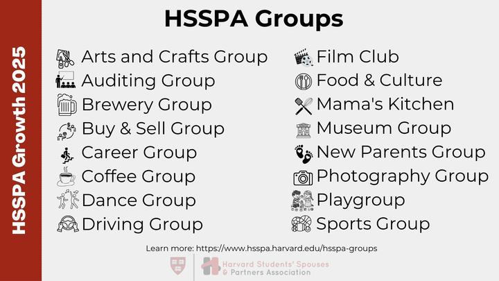 HSSPA Groups